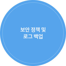 운영 서비스2
