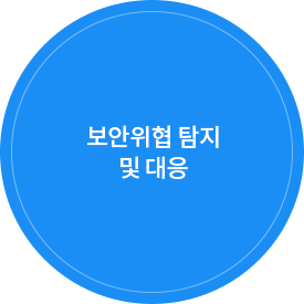운영 서비스3