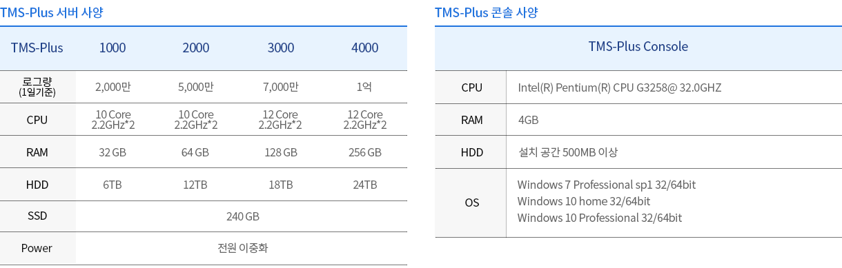 제품라인업_TMS.png