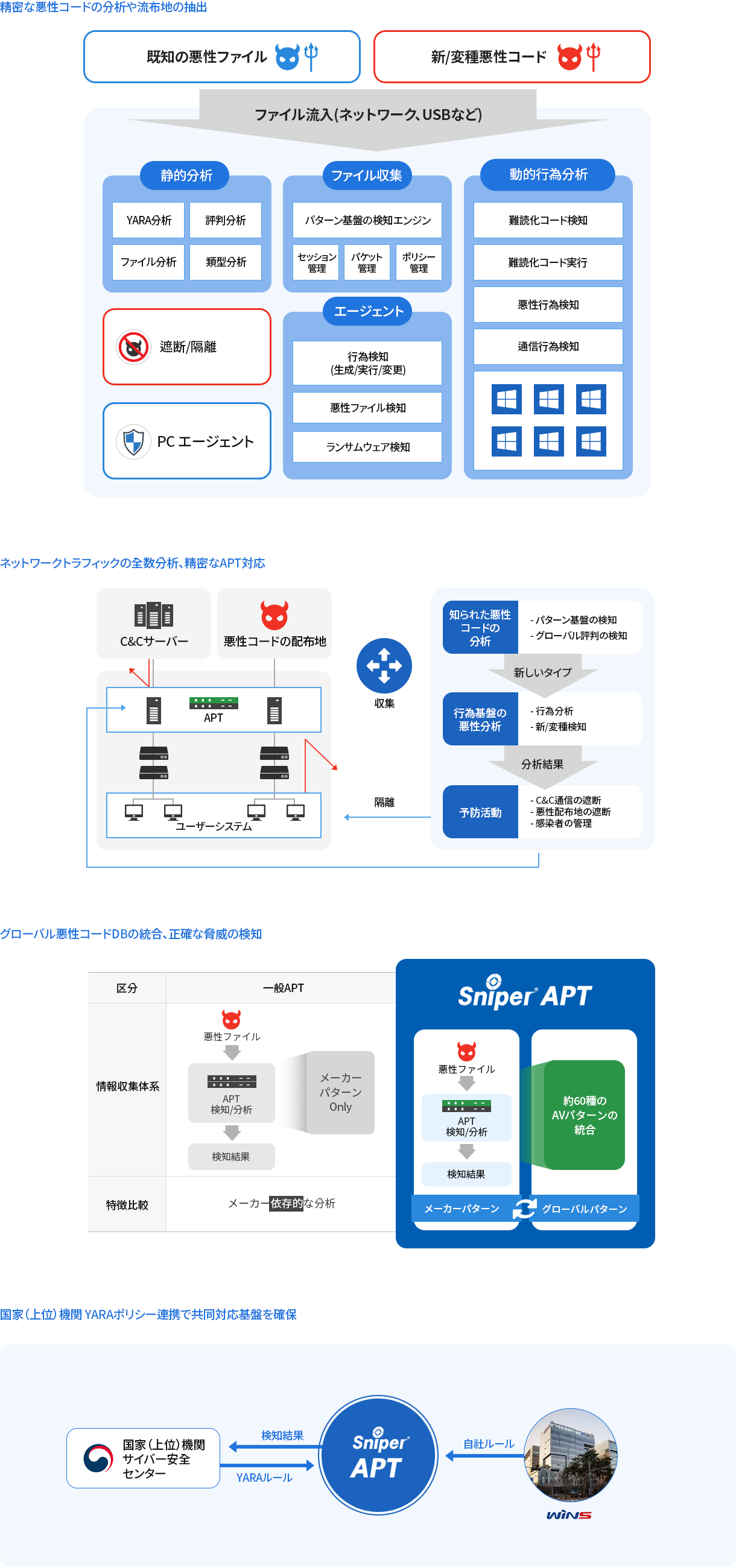 1_APT_특장점_Jp.png